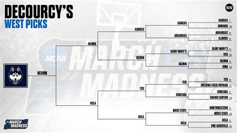March Madness predictions 2023: Mike DeCourcy's expert NCAA .